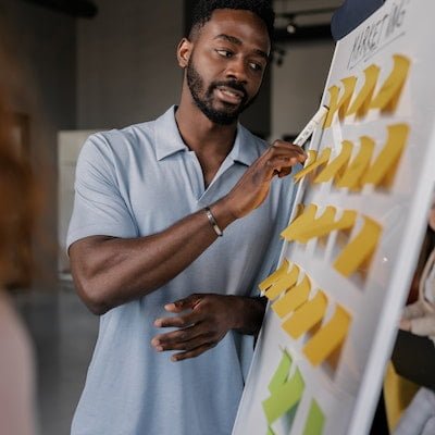 a successful marketing plan