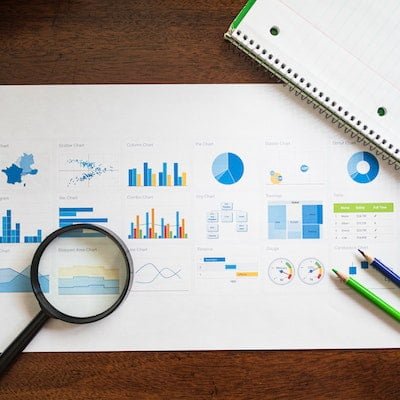 a successful marketing plan