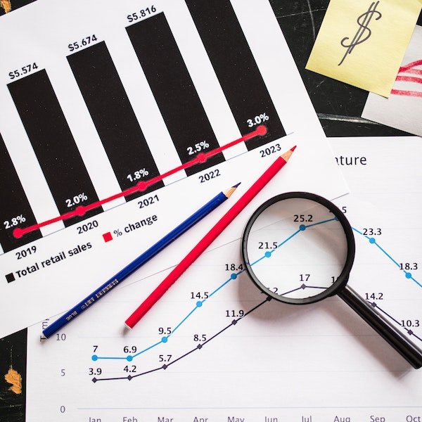 حجم التجارة الإلكترونية في العالم