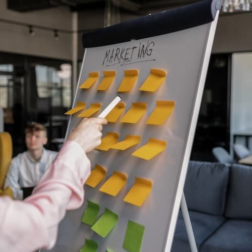 خطوات إعداد الخطة التسويقية